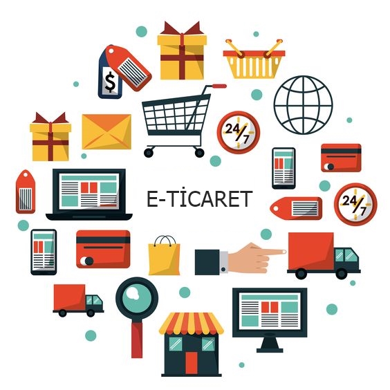 E-Ticaret Optimizasyonu ve Online Mağaza Geliştirme Hizmetleri - SARTECH SOFTWARE